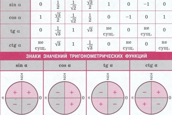 Ссылка на кракен krakens13 at